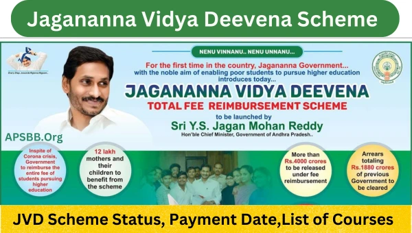 Jagananna Vidya Deevena