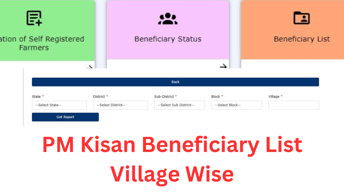 PM Kisan Beneficiary List Village Wise