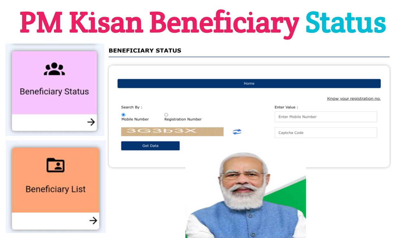 PM Kisan Beneficiary Status 2023 - Status Check Online, E-KYC ...