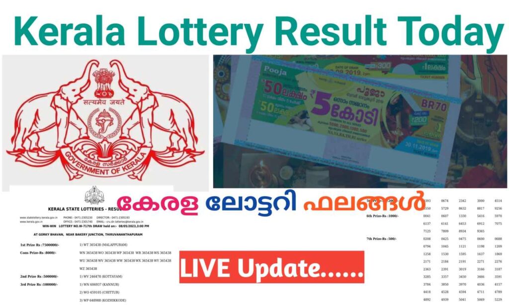 Kerala lottery result today
